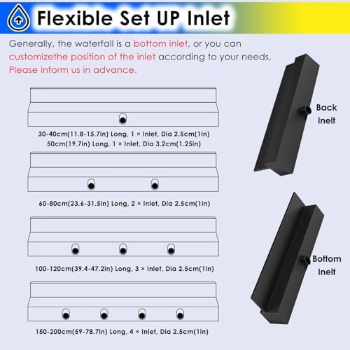 Pond Waterfall Spillway Kit with Pipe Connector Custom Width Black