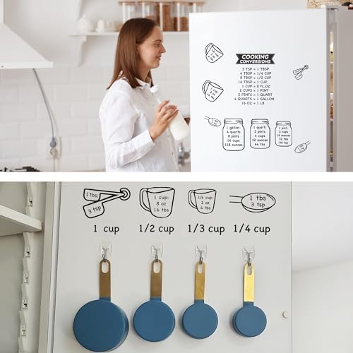 Kitchen Unit Conversion Chart Stickers Set