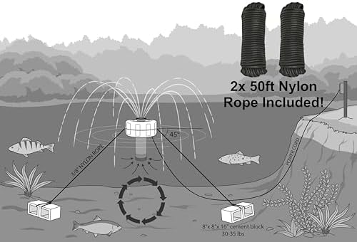 UNINETIC 2HP Pond Fountain Aerator with 100ft Cord