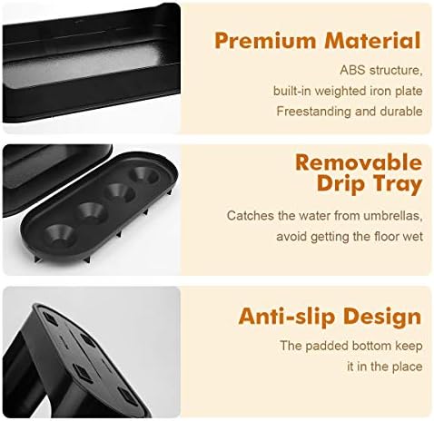 DricRoda 4 Umbrella Stand with Drip Tray Black