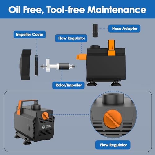AquaMiracle 1050GPH Submersible Pond Pump with Flow Control