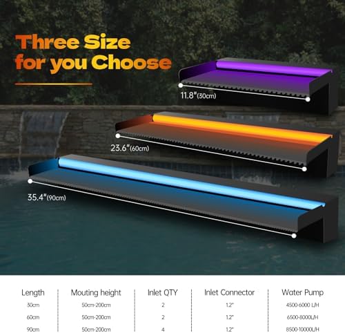 Pamopamo Pool Waterfall Spillway with LED Light