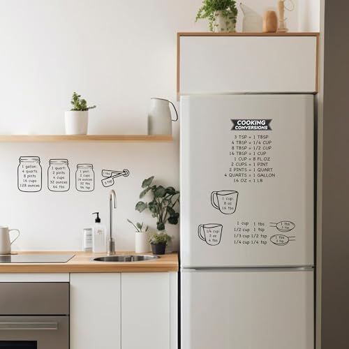 Kitchen Unit Conversion Chart Stickers Set