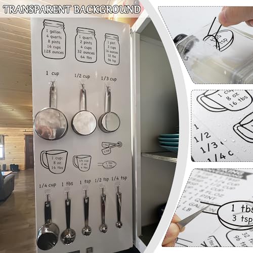 Kitchen Unit Conversion Chart Stickers Set