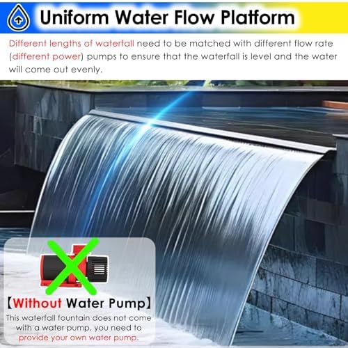 Pond Waterfall Spillway Kit with Pipe Connector Custom Width Black