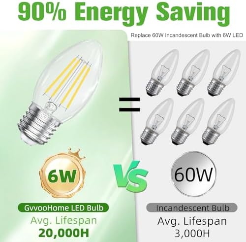 GvvooHome E26 LED Candelabra Bulb 12 Pack 6W 5000K Daylight
