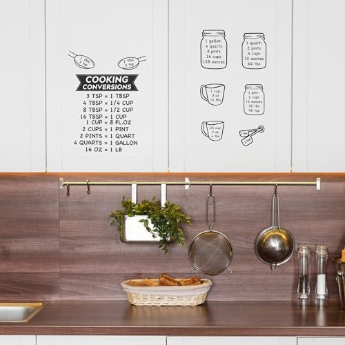 Kitchen Unit Conversion Chart Stickers Set