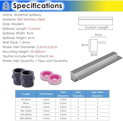 Stainless Steel Pond Waterfall Spillway Kit Black