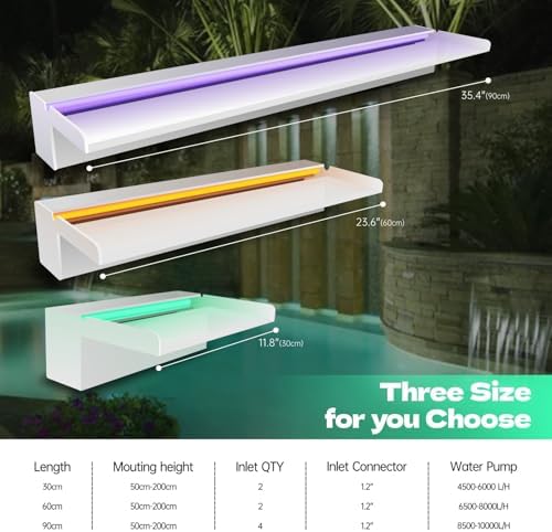 Pamopamo Pond Waterfall Spillway with LED Light