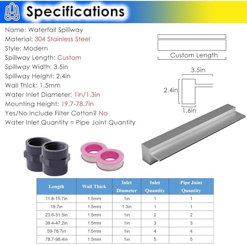 Pond Waterfall Spillway Kit with Pipe Connector Custom Width Black