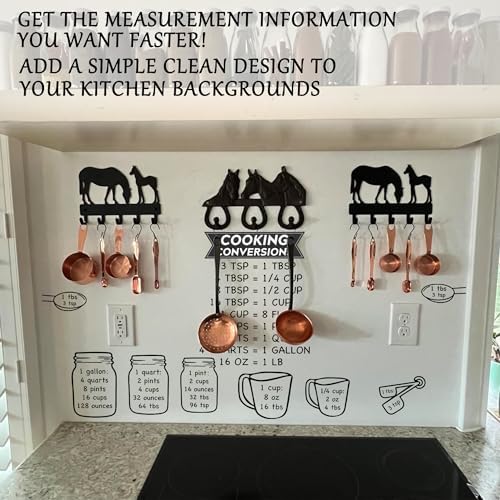 Kitchen Unit Conversion Chart Stickers Set